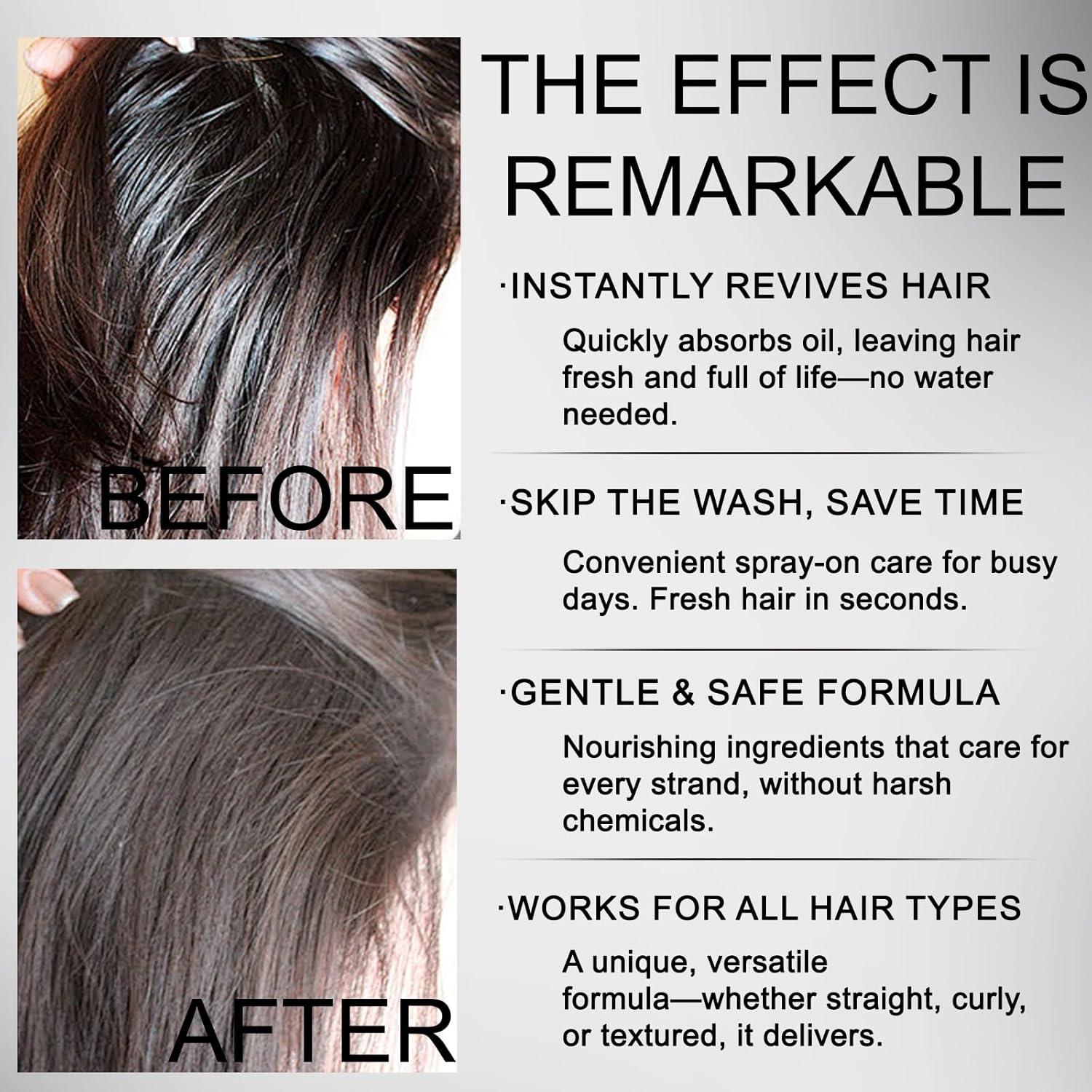 Spray Champú Seco Voluminizador ABYST 142 ml - Sin Residuo