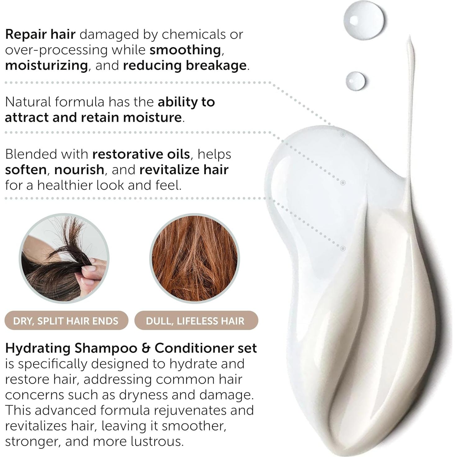 Juego de Champú y Acondicionador Hidratante Rida 1L - Cabello Seco y Fino