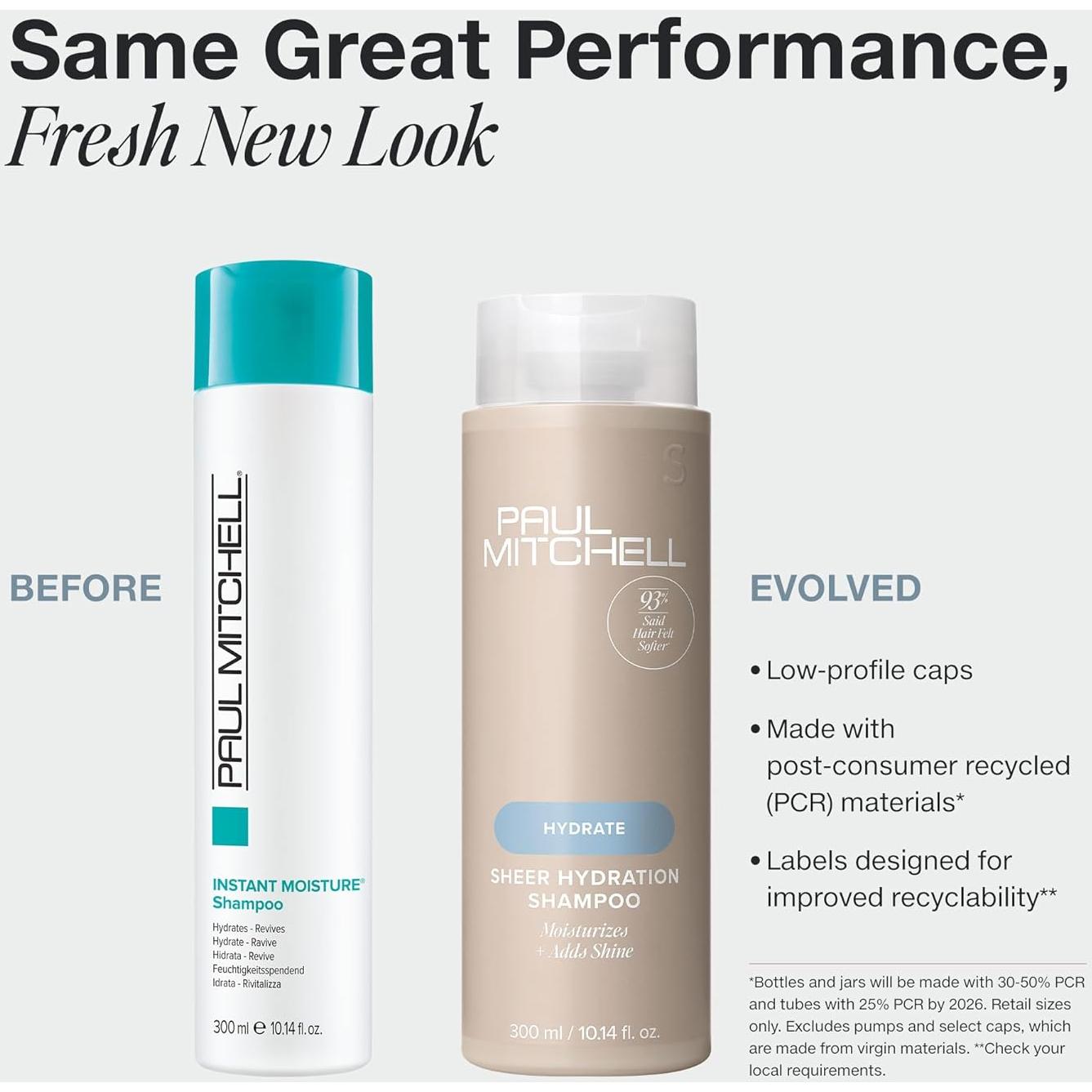 Champú Hidratante Sheer Paul Mitchell 300 ml - Brillo y Suavidad