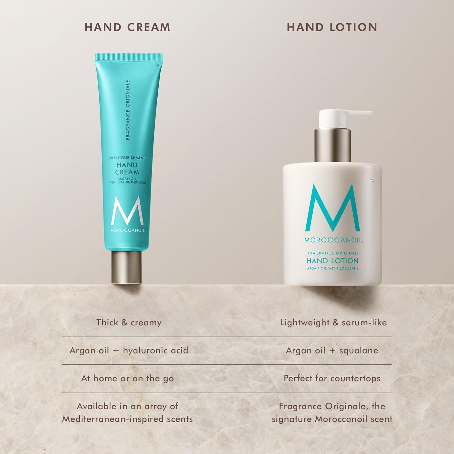 Loción de Manos Moroccanoil 340g - Fragancia Original