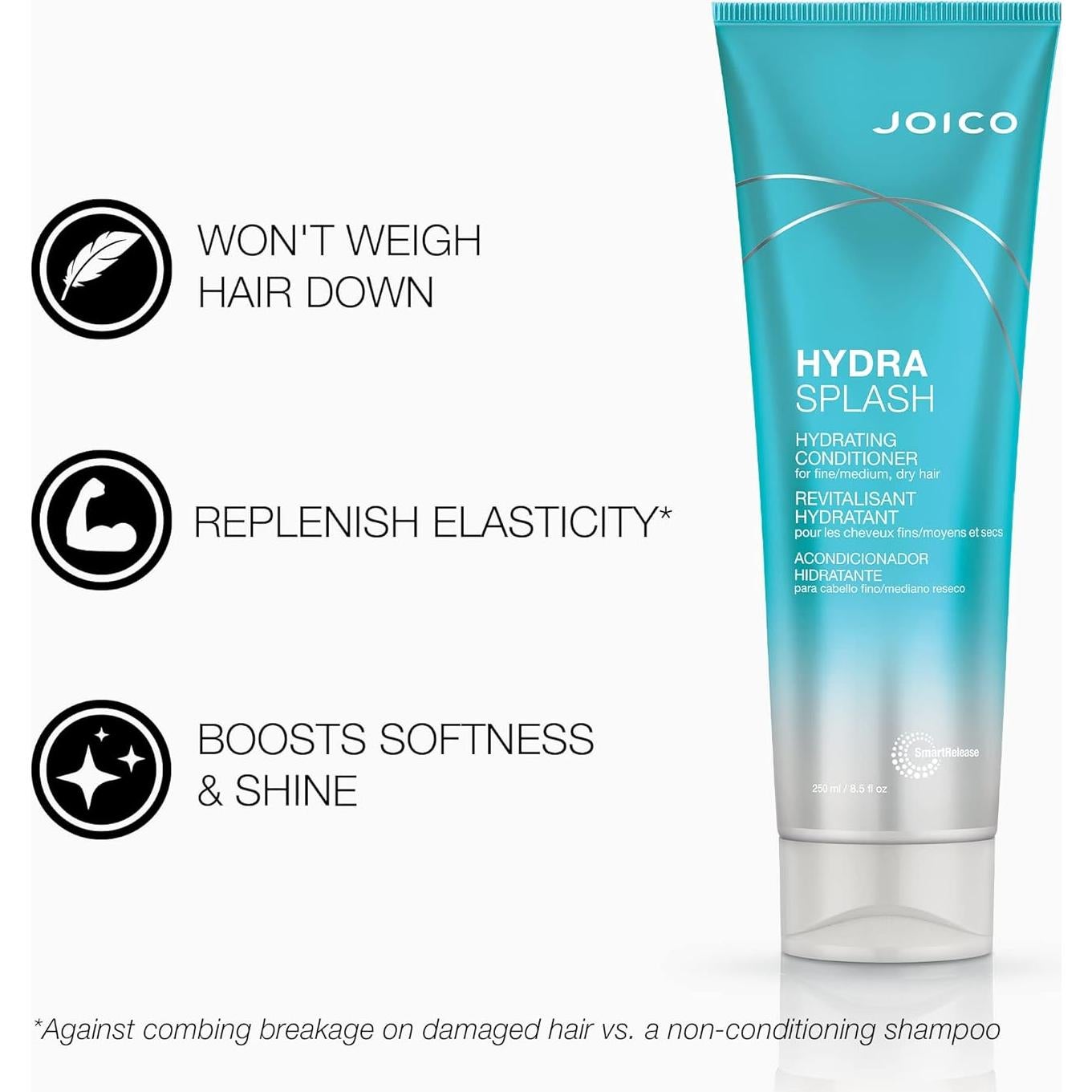 Conjunto Champú y Acondicionador Joico HydraSplash 300ml