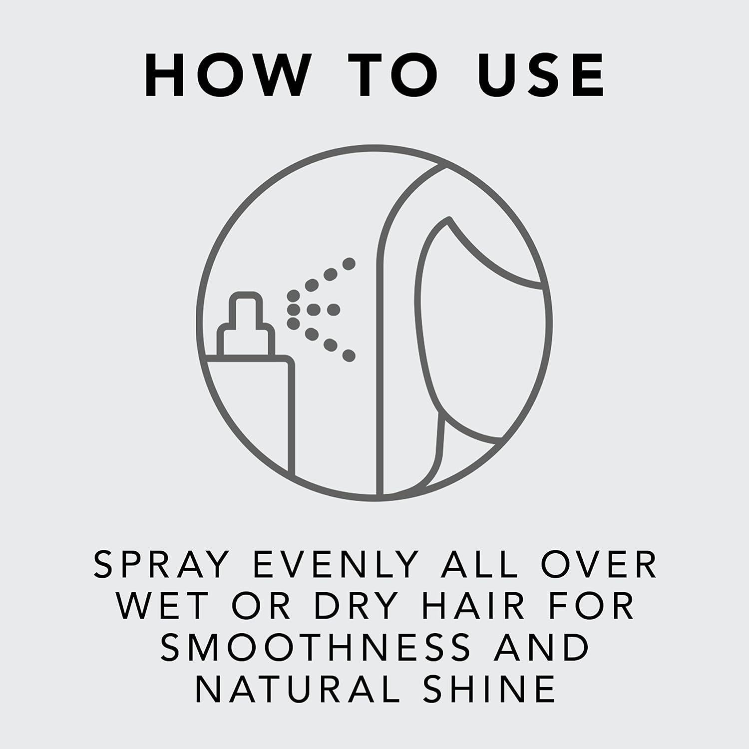 Bruma Fragante Sedosa Sebastian Professional 133.2 ml