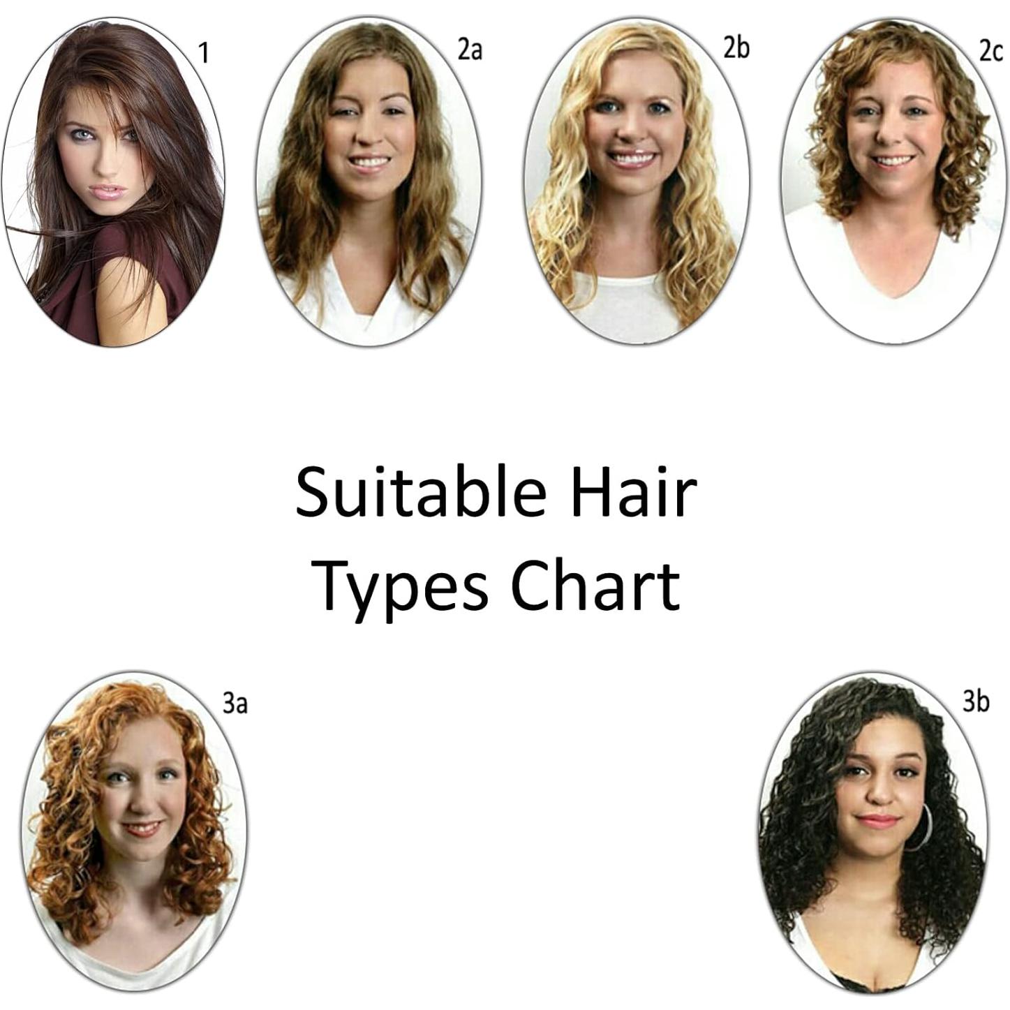 Alisado Brasileño Keratin Forte 300ml - Tratamiento Profesional