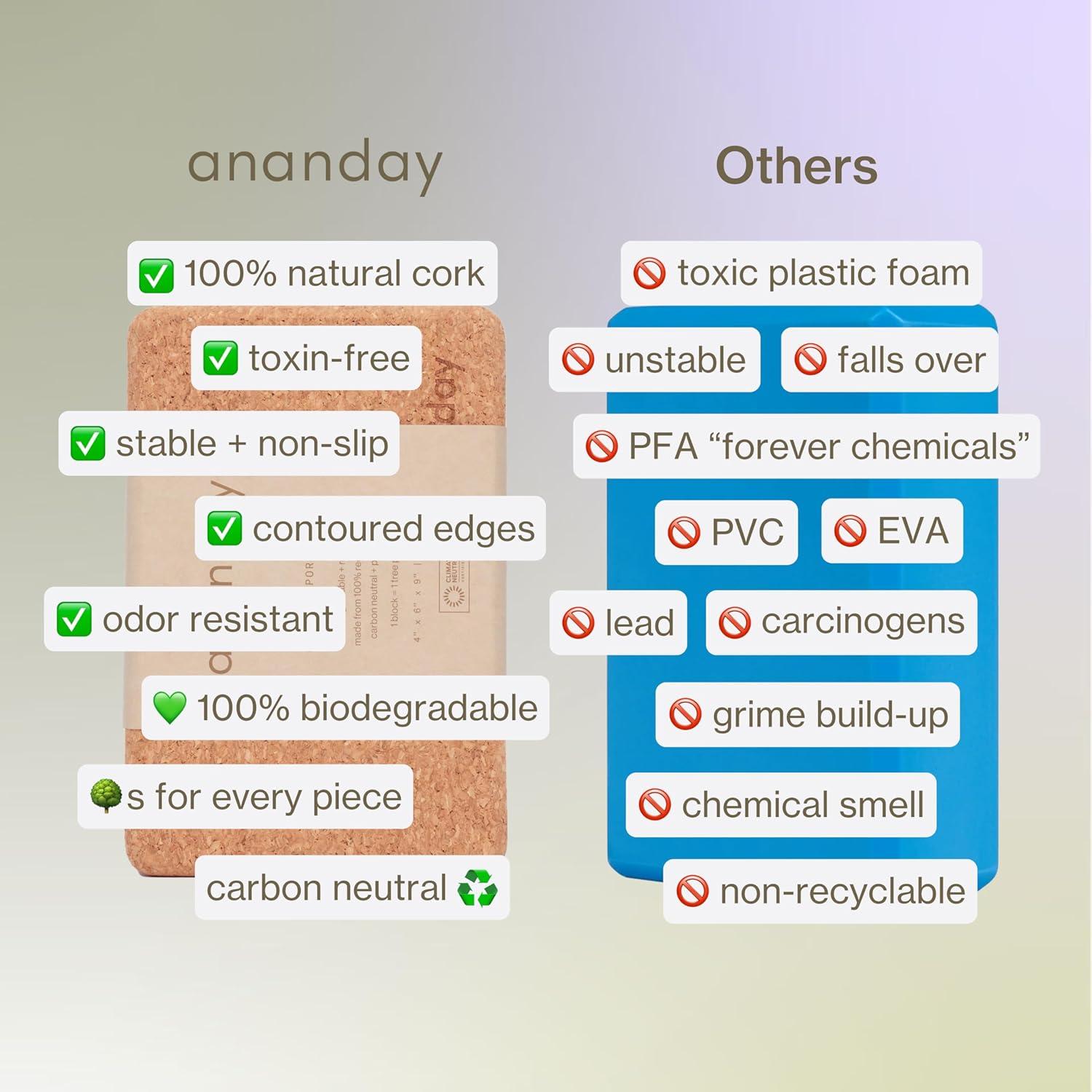Bloque de Yoga de Corcho ANANDAY - Antideslizante y Ecológico