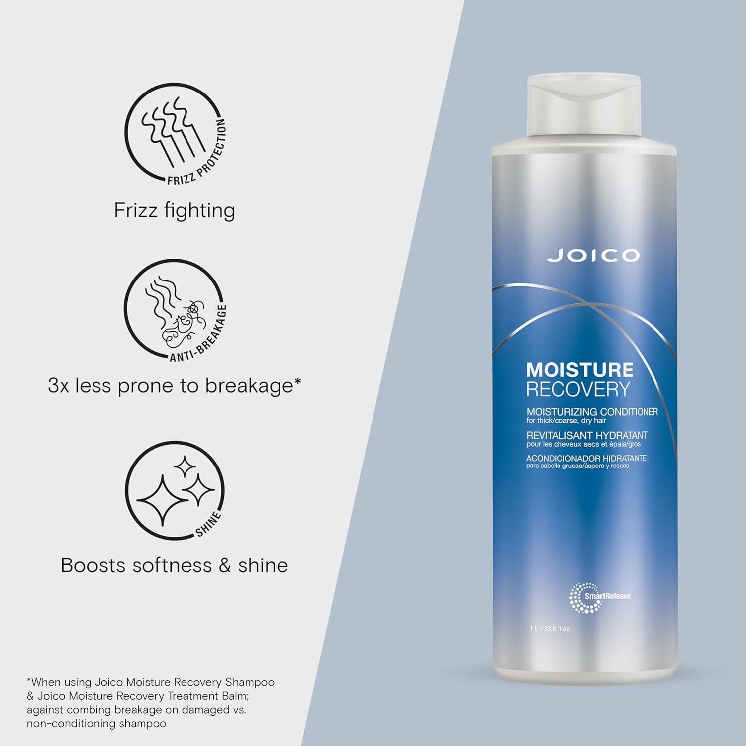 Acondicionador Hidratante Joico Moisture Recovery 1000ml