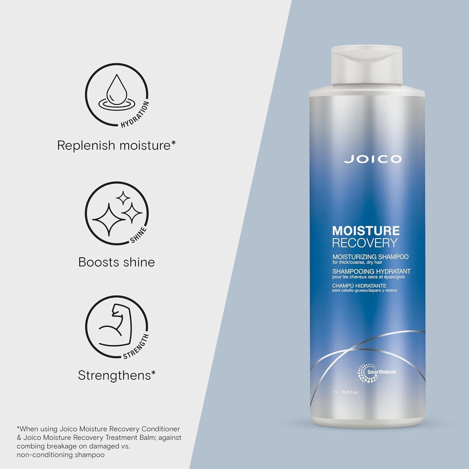 Champú Hidratante Joico Moisture Recovery 1000 ml - Cabello Grueso y Seco