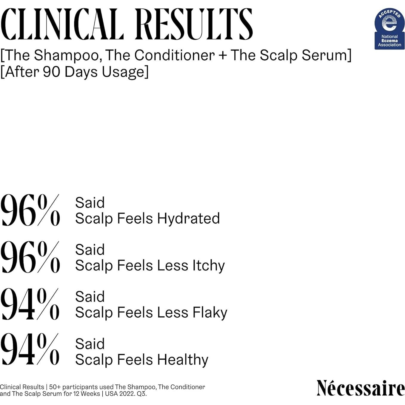 Nécessaire Dúo para el Cabello - Champú y Acondicionador 2 x 400ml