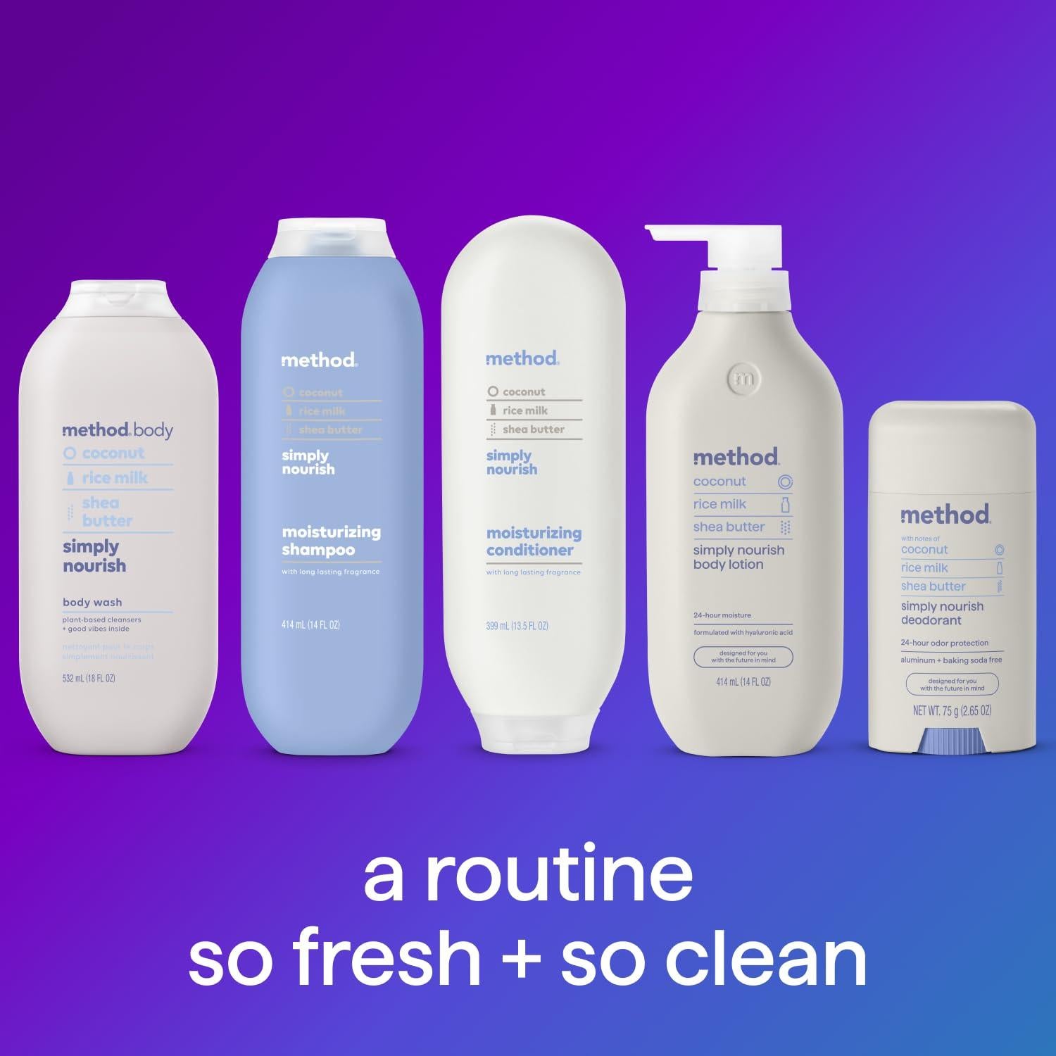 Gel de Ducha Nutritivo SC Johnson 532 ml Coco y Karité