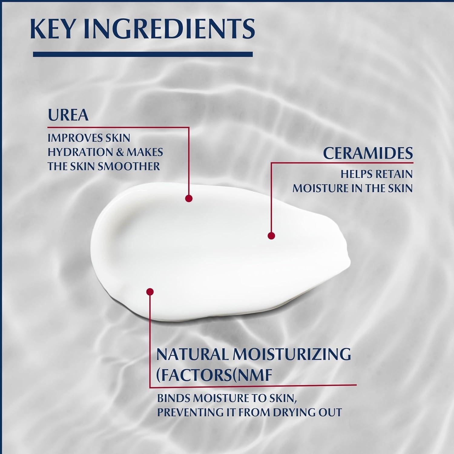 Crema de Manos Eucerin Urearepair Plus 75ml - 5% Urea