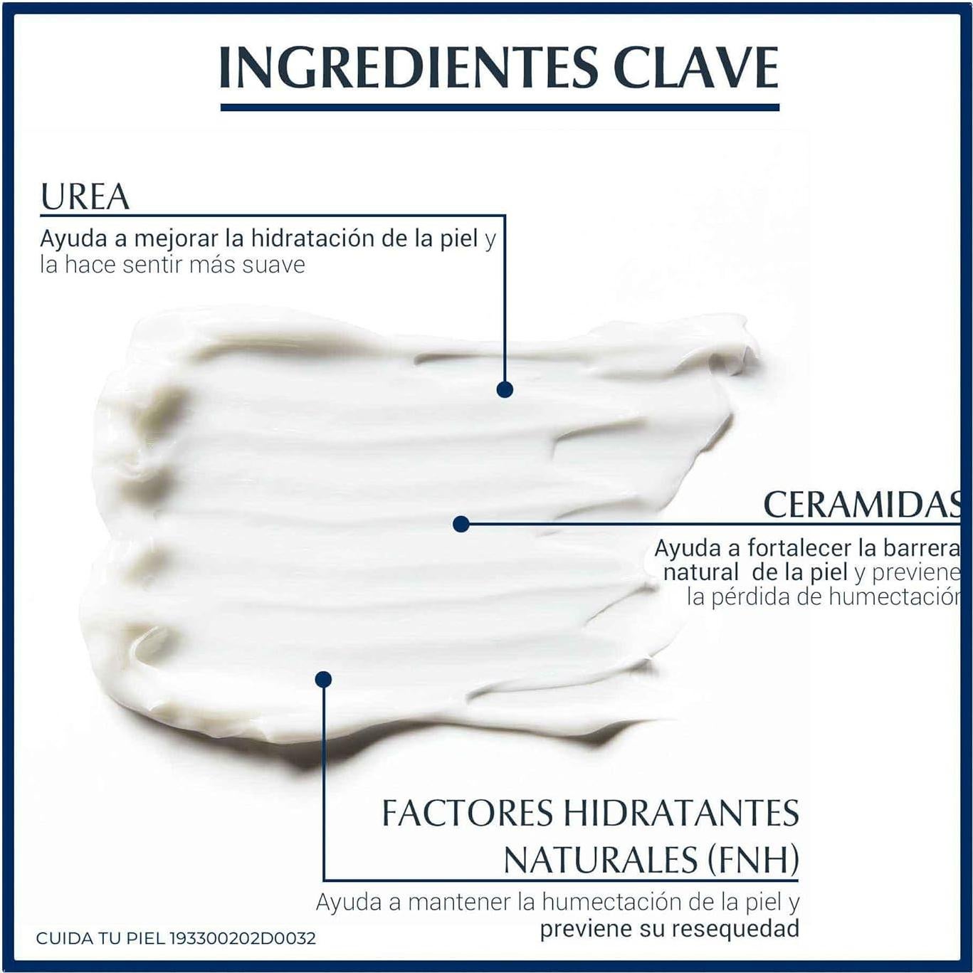 Eucerin Urea Repair Plus Loción Intensiva 400ml Hidratante