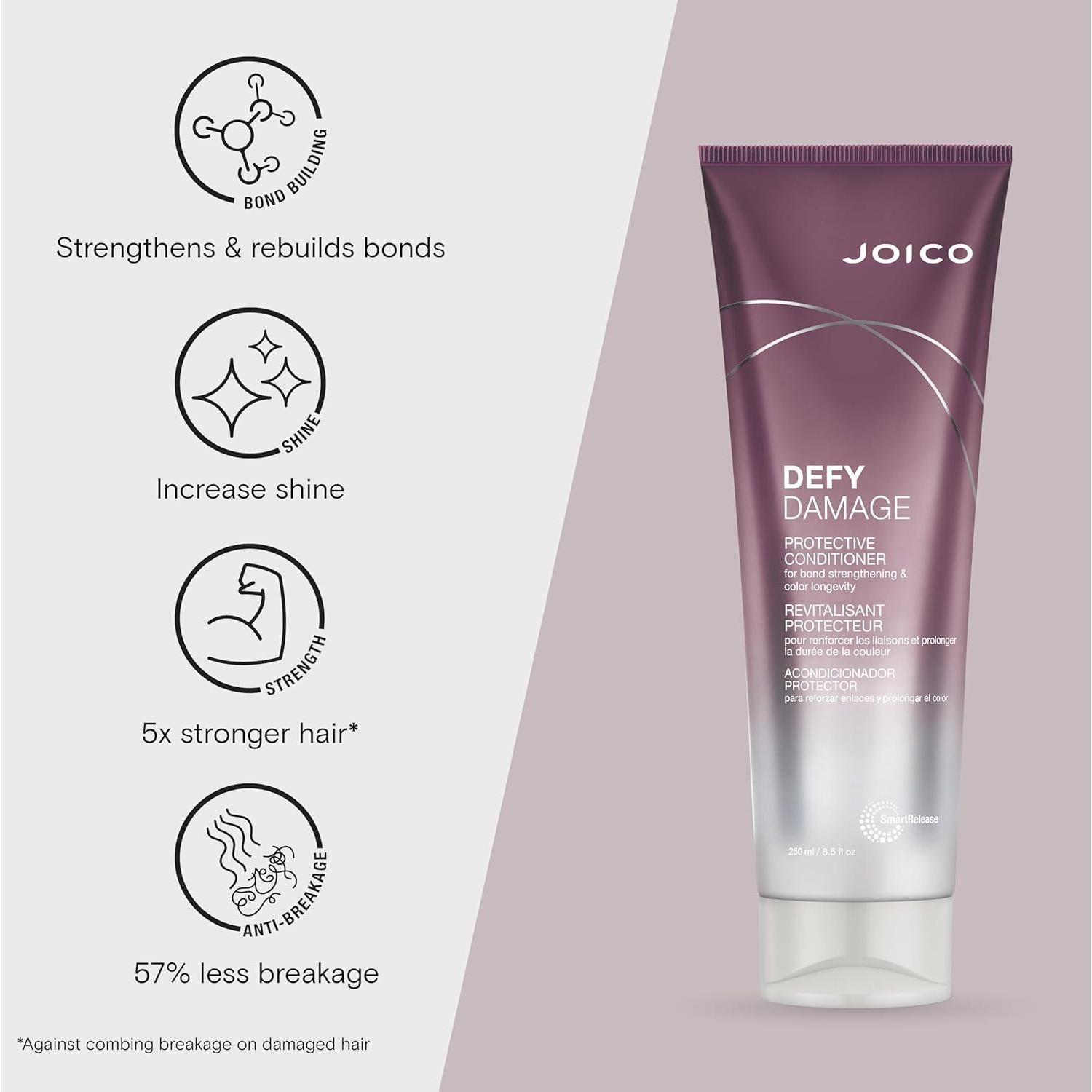 Acondicionador Joico Defy Damage 250 ml - Protege Color y Fortalece