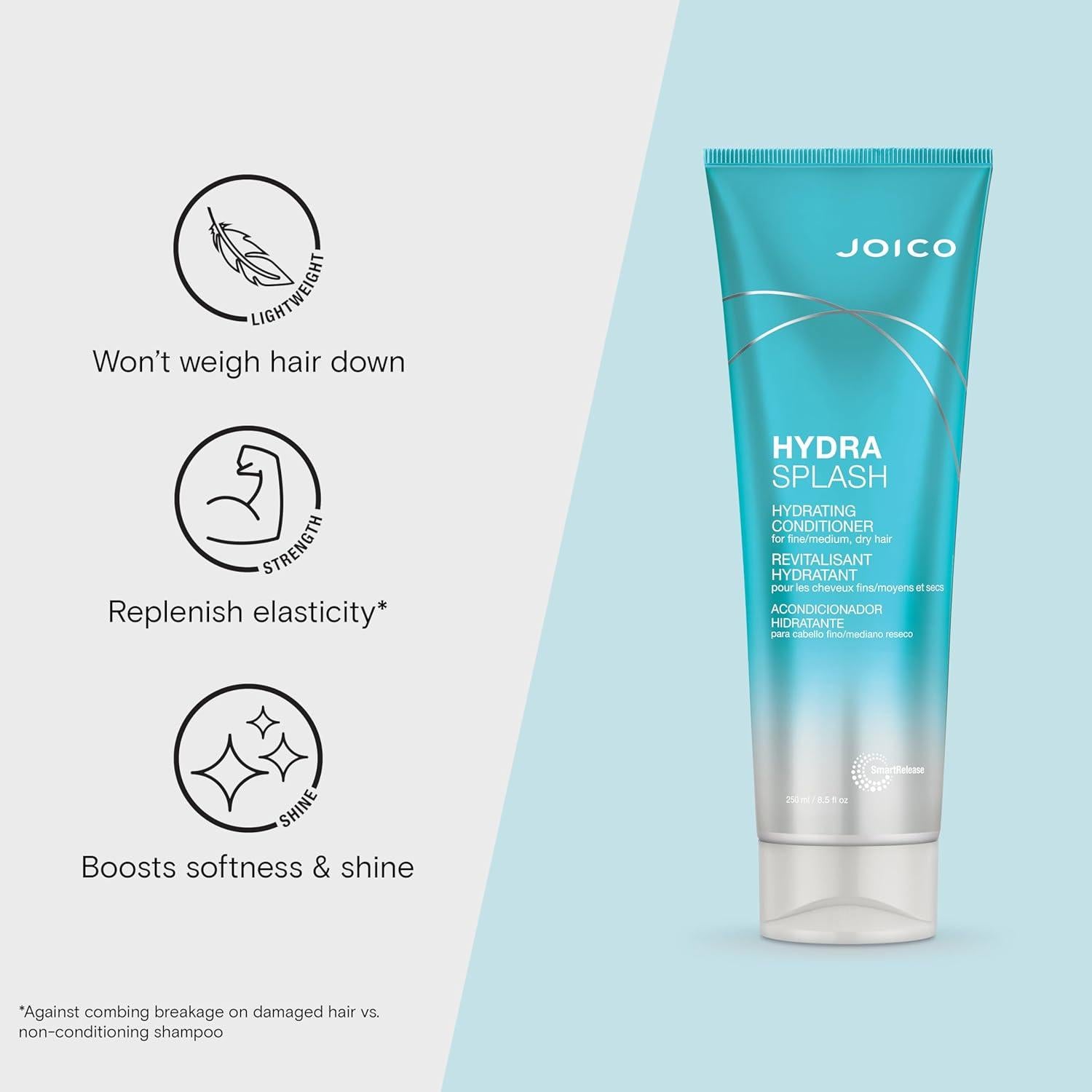Conjunto Hidratante Joico Hydrasplash para Cabello Fino
