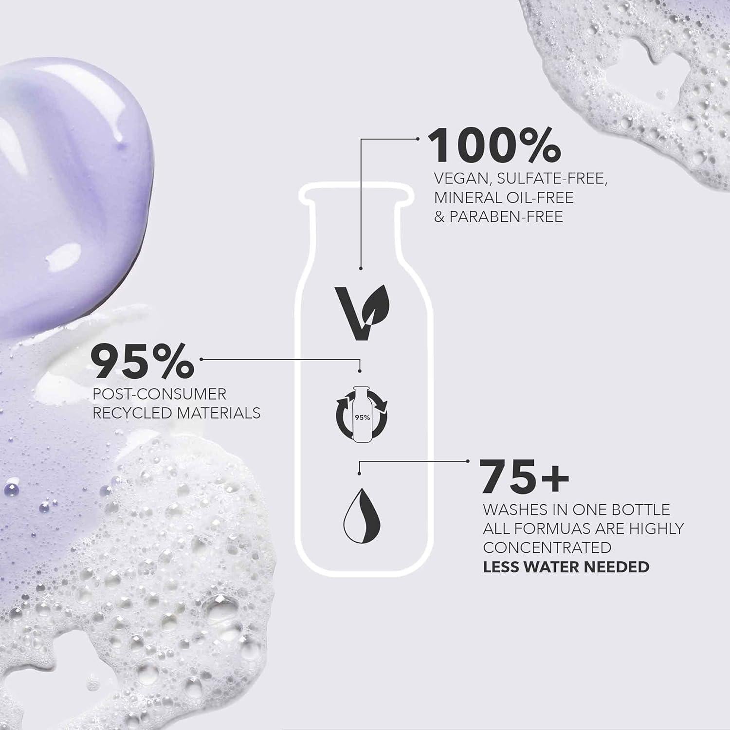 Acondicionador Pureology Nanoworks Gold 266 ml - Cabello Seco y Tratado