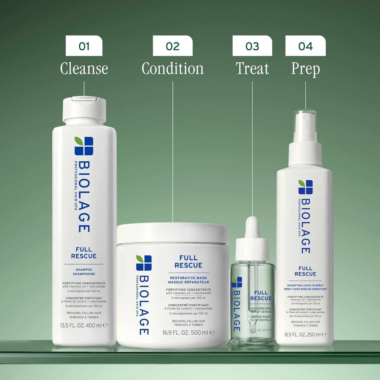 Mascarilla Capilar Biolage Full Rescue 500 ml - Fortalece y Acondiciona