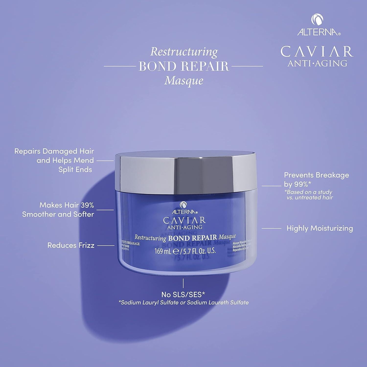 Mascarilla Reparadora de Vínculos Alterna Caviar 161.6g