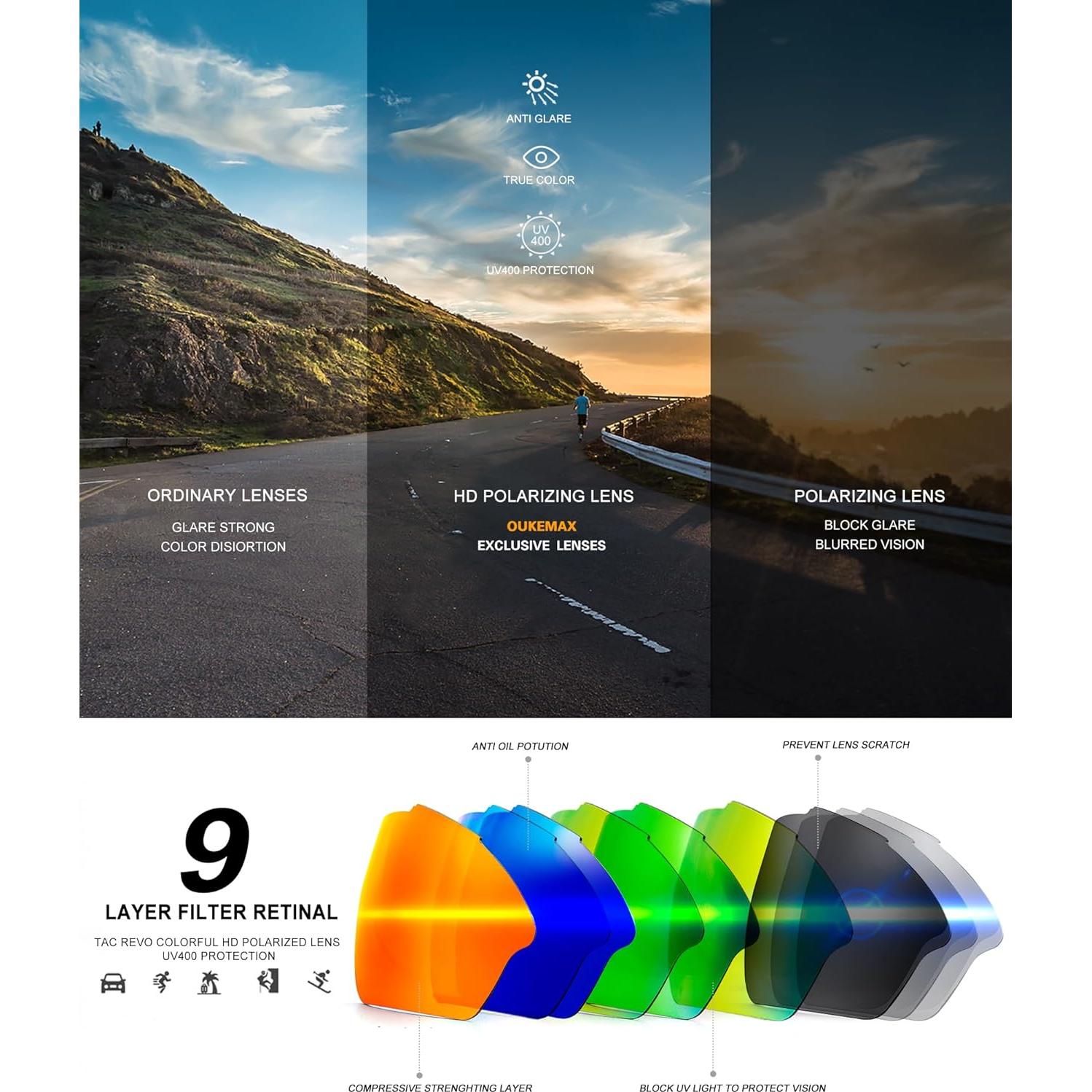 Gafas de sol polarizadas OUKEMAX para hombres y mujeres UV400