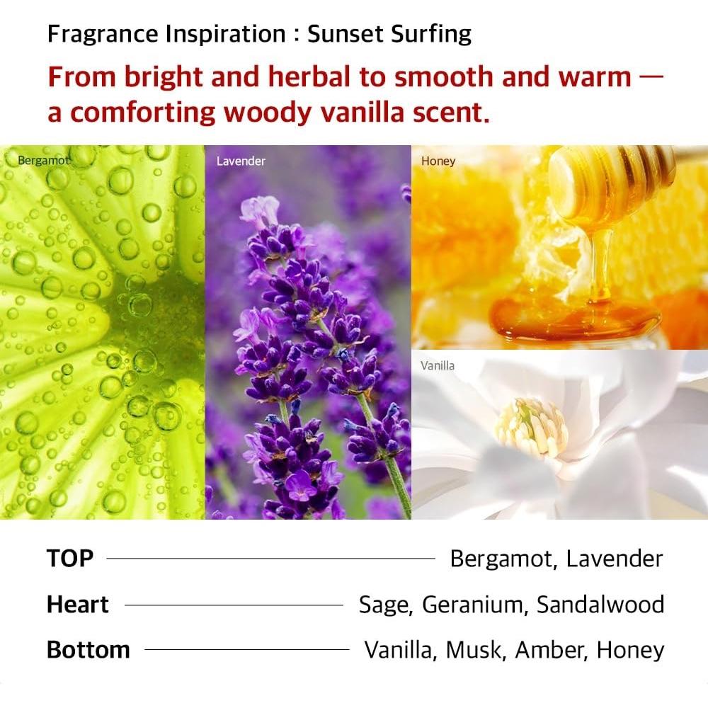 Gel de Ducha Hidratante JnD 299.5 ml | Piel Radiante con Niacinamida