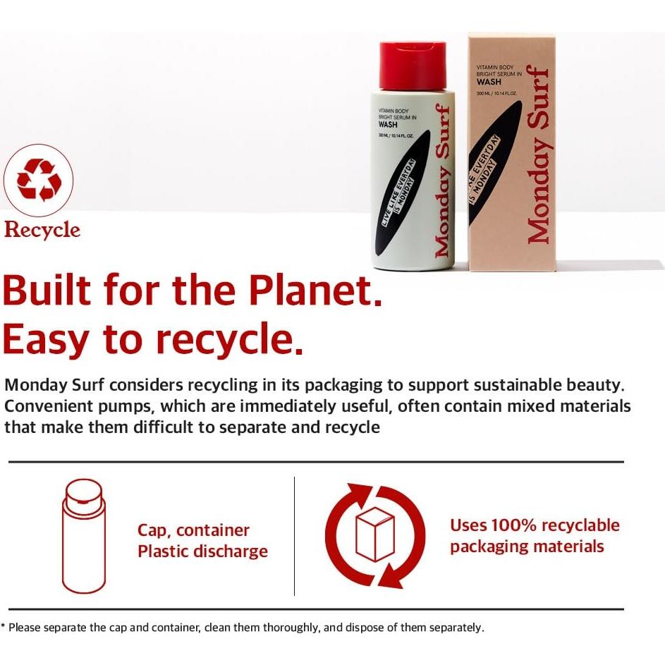 Gel de Ducha Hidratante JnD 299.5 ml | Piel Radiante con Niacinamida