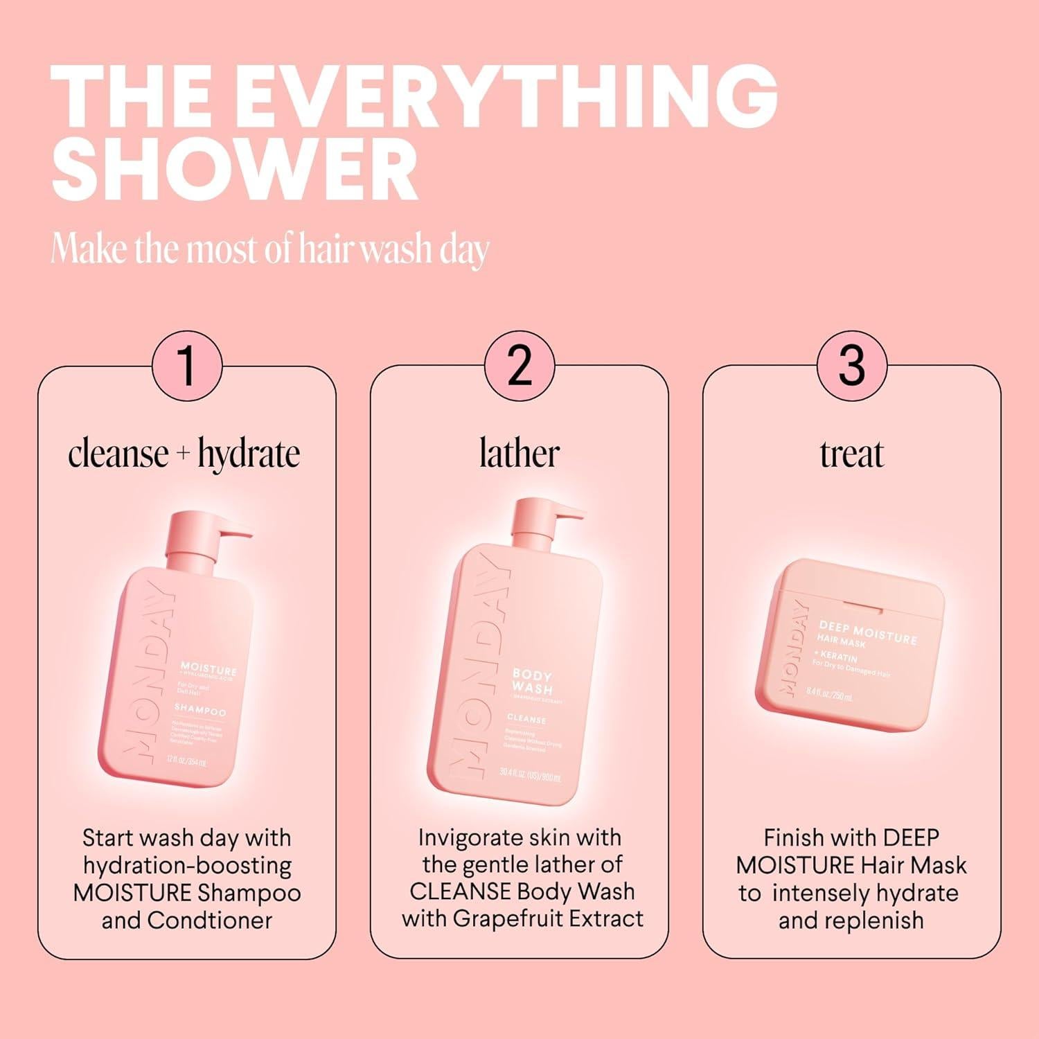 Gel de Ducha MONDAY 900 mL Doble Extracto de Pomelo