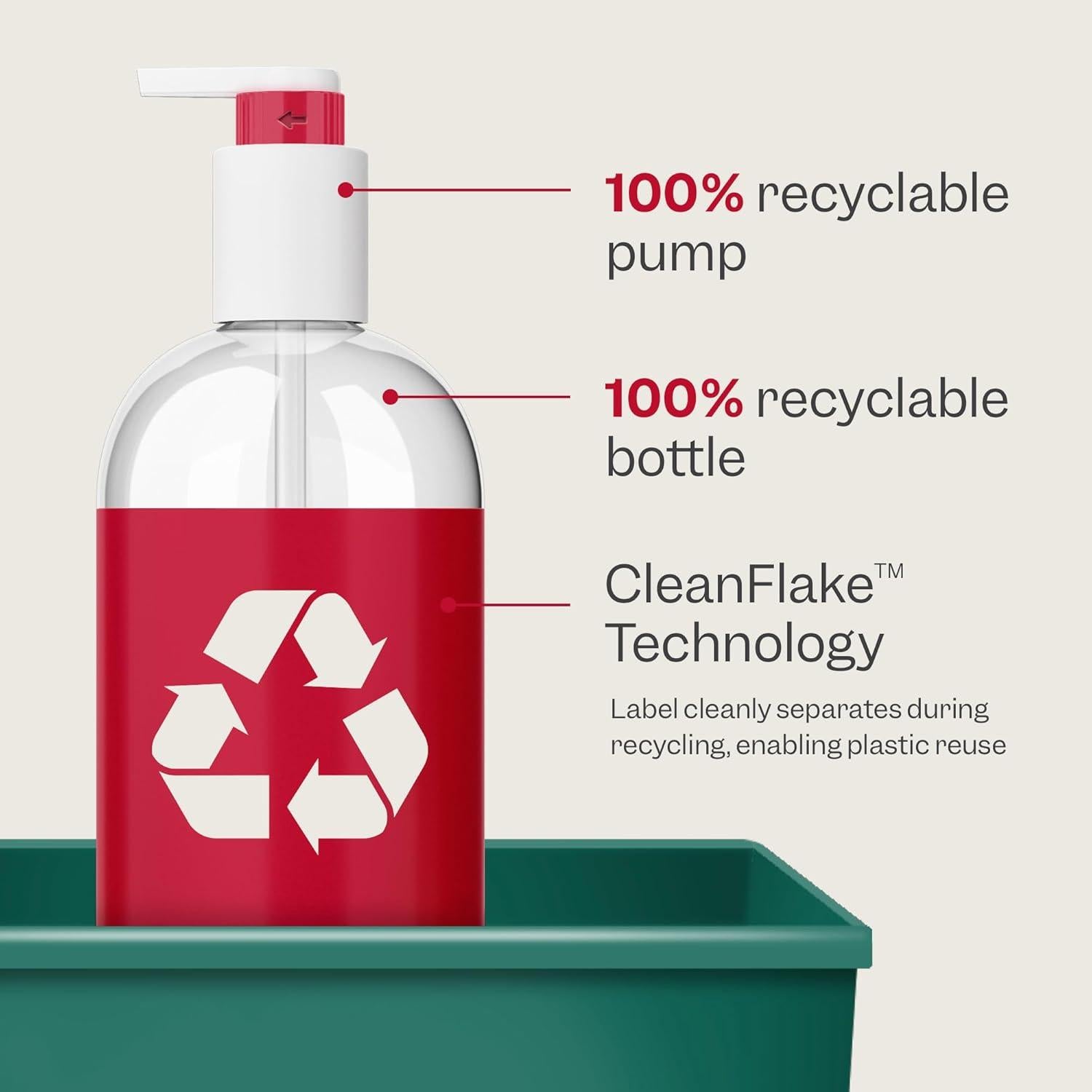 Gel de Ducha Exfoliante Renpure Granada y Mango 1360 ml