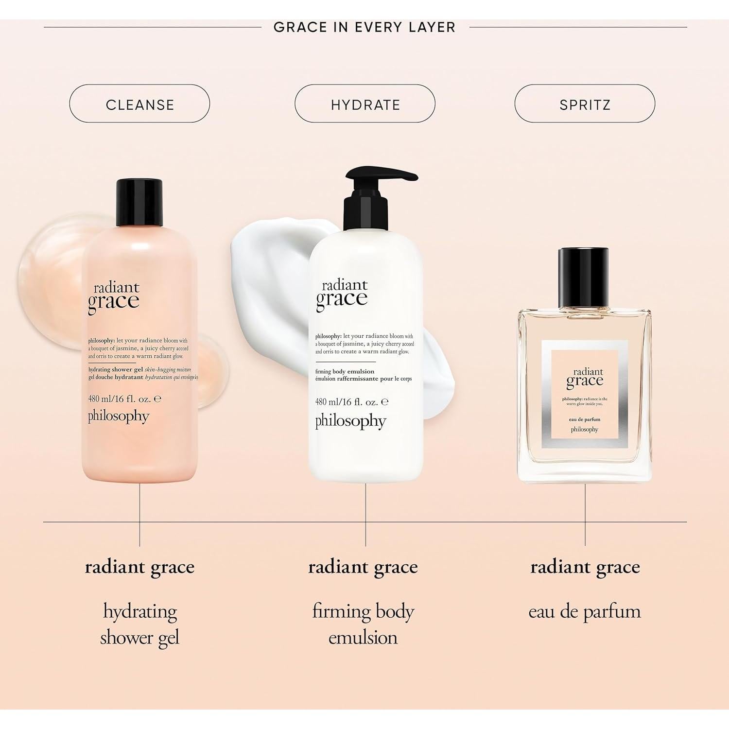 Gel de Baño e Hidratante Philosophy Radiant Grace 473ml - Jazmín y Sándalo