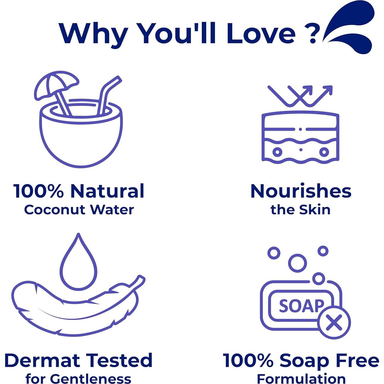 Gel de Ducha Nutritivo Parachute Advansed 240 ml Pack de 3