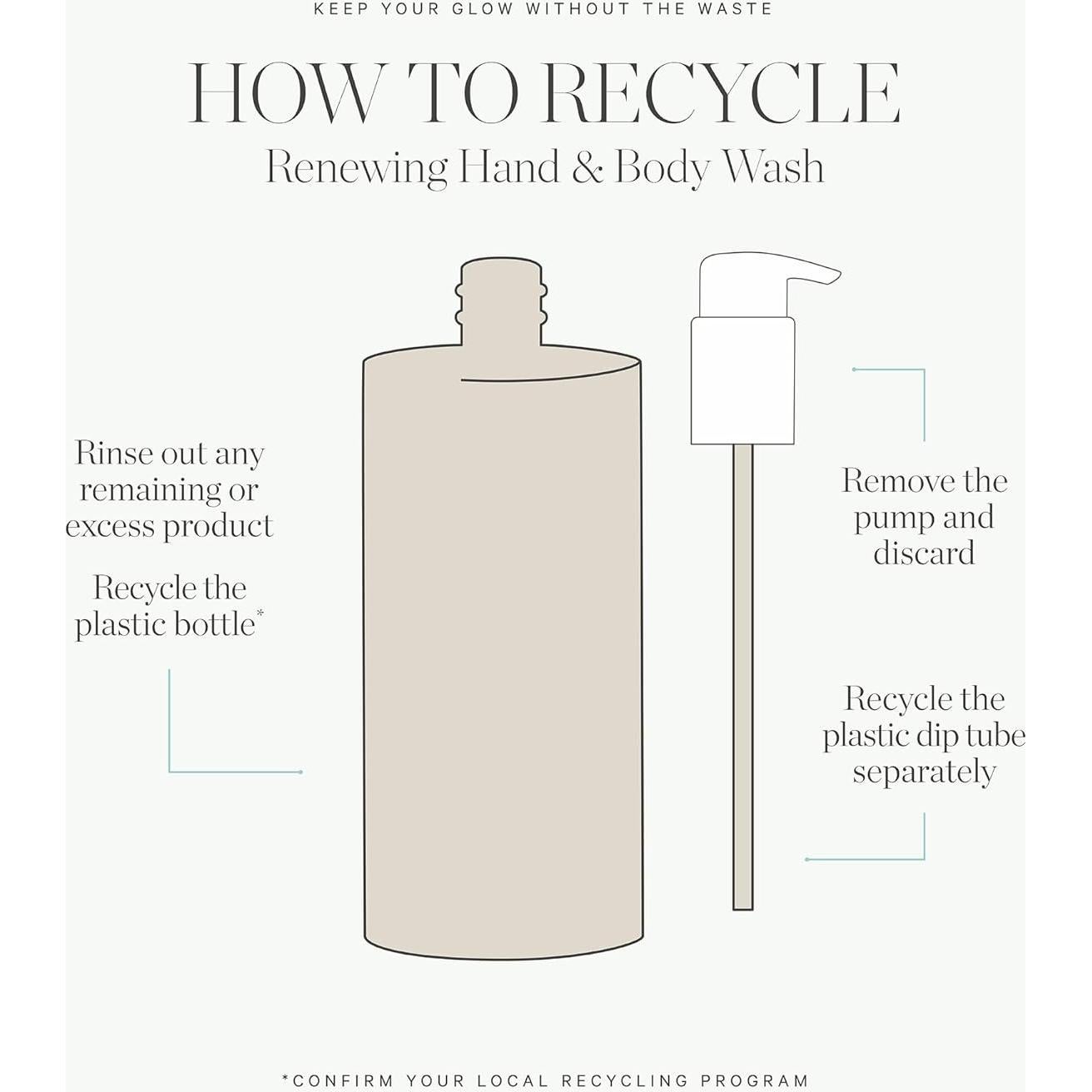 Jabón de Manos y Cuerpo Renovador KORA Organics 287 g