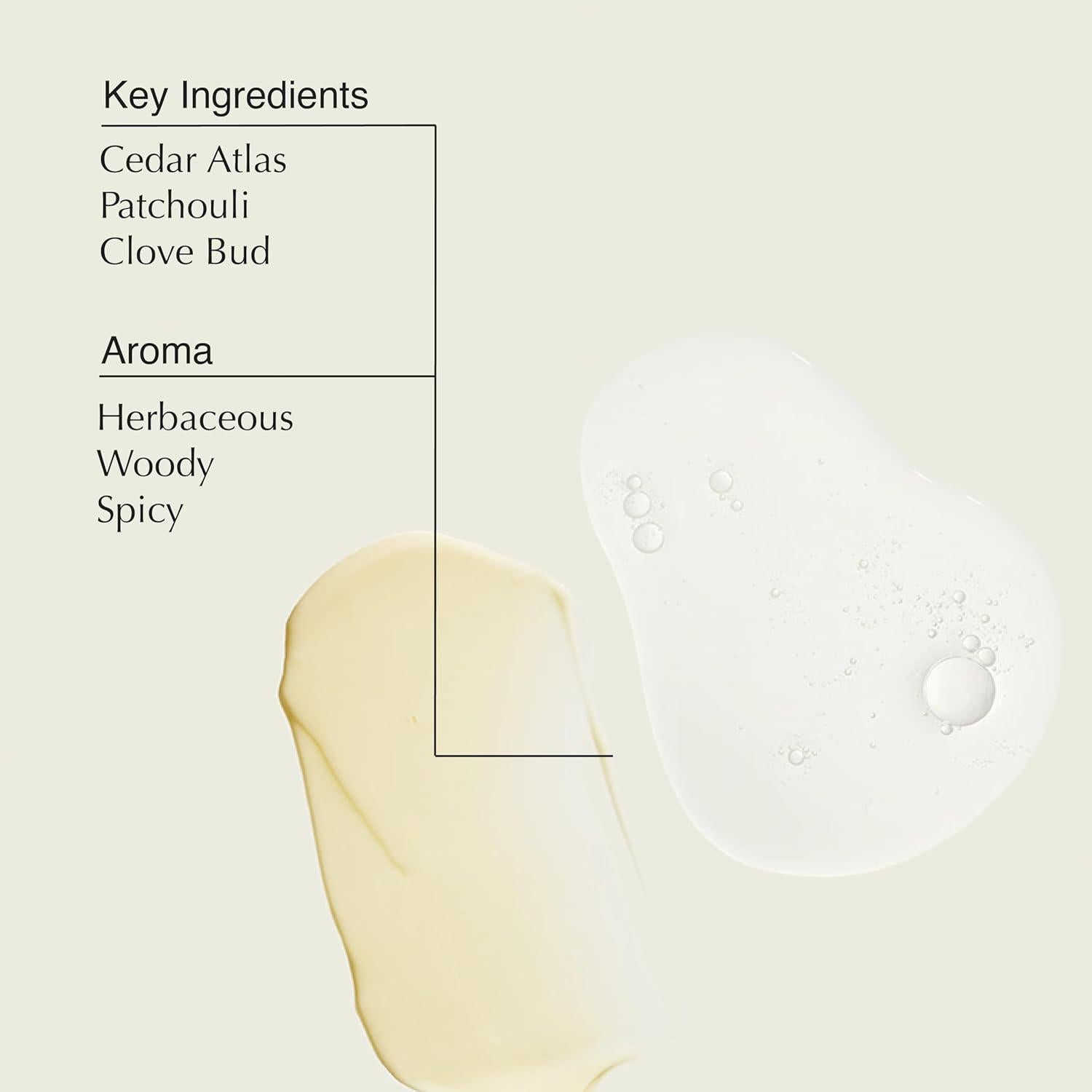 Dúo Gel Limpiador y Bálsamo Corporal Aesop Geranio 478ml + 467ml