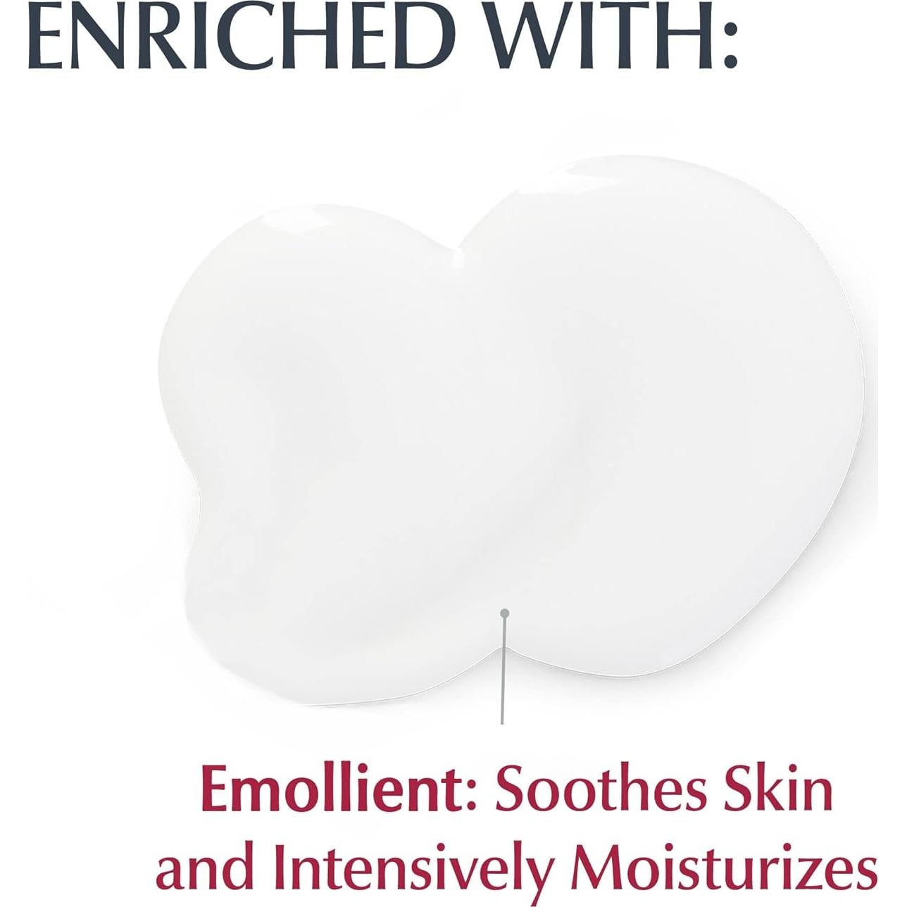 Loción Reparadora Eucerin 500ml - Curación Original