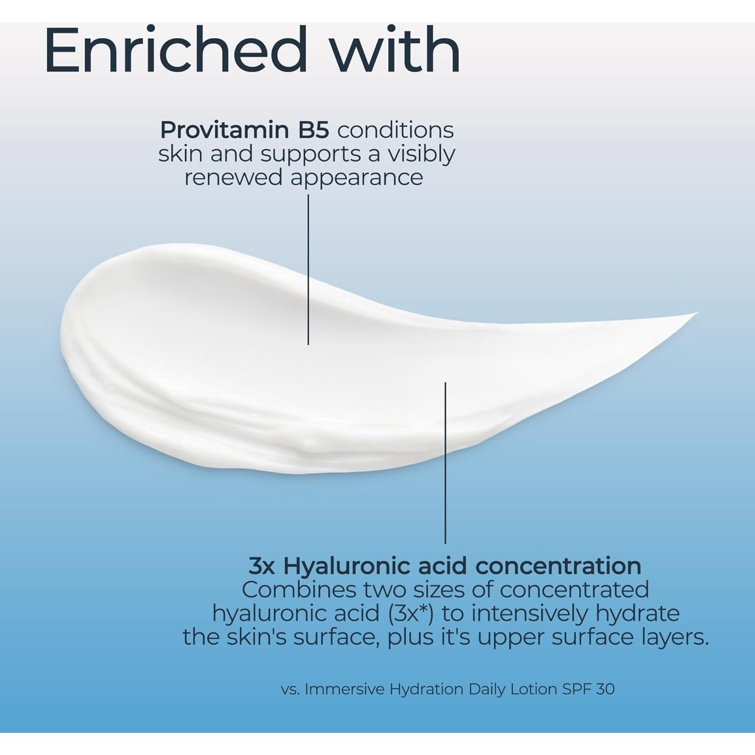 Crema de Noche Eucerin 70 g Hidratante Facial Ácido Hialurónico