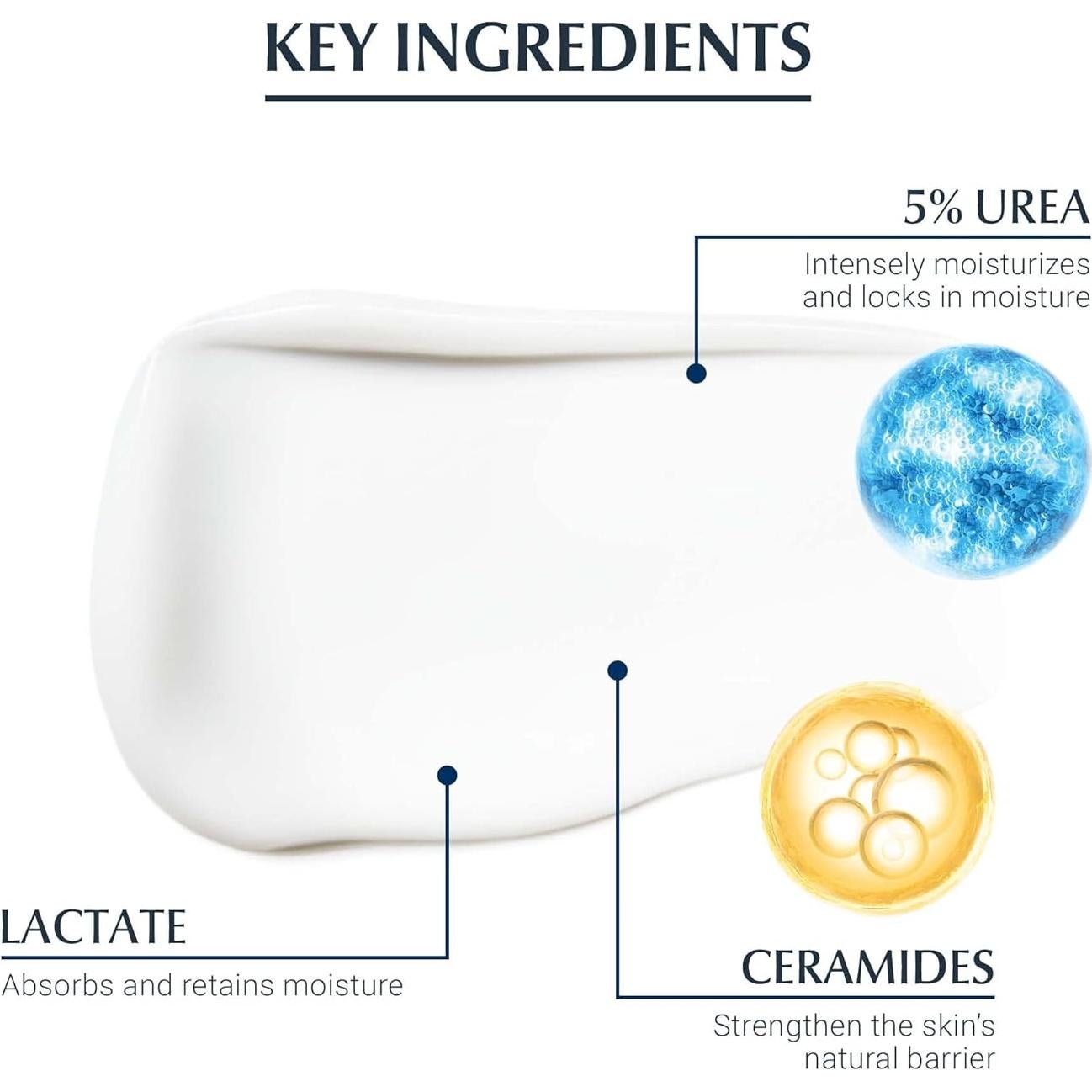 Crema Facial Eucerin Rehidratante 50ml con 5% Urea