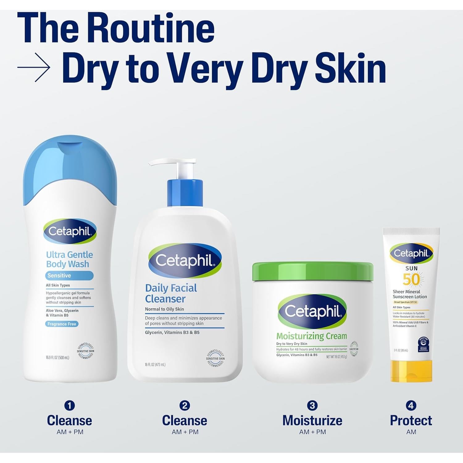 Crema Hidratante Cetaphil 2 Paquetes 16 oz para Piel Seca