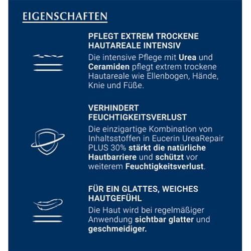 Crema Hidratante Eucerin UreaRepair 30% Urea 75ml
