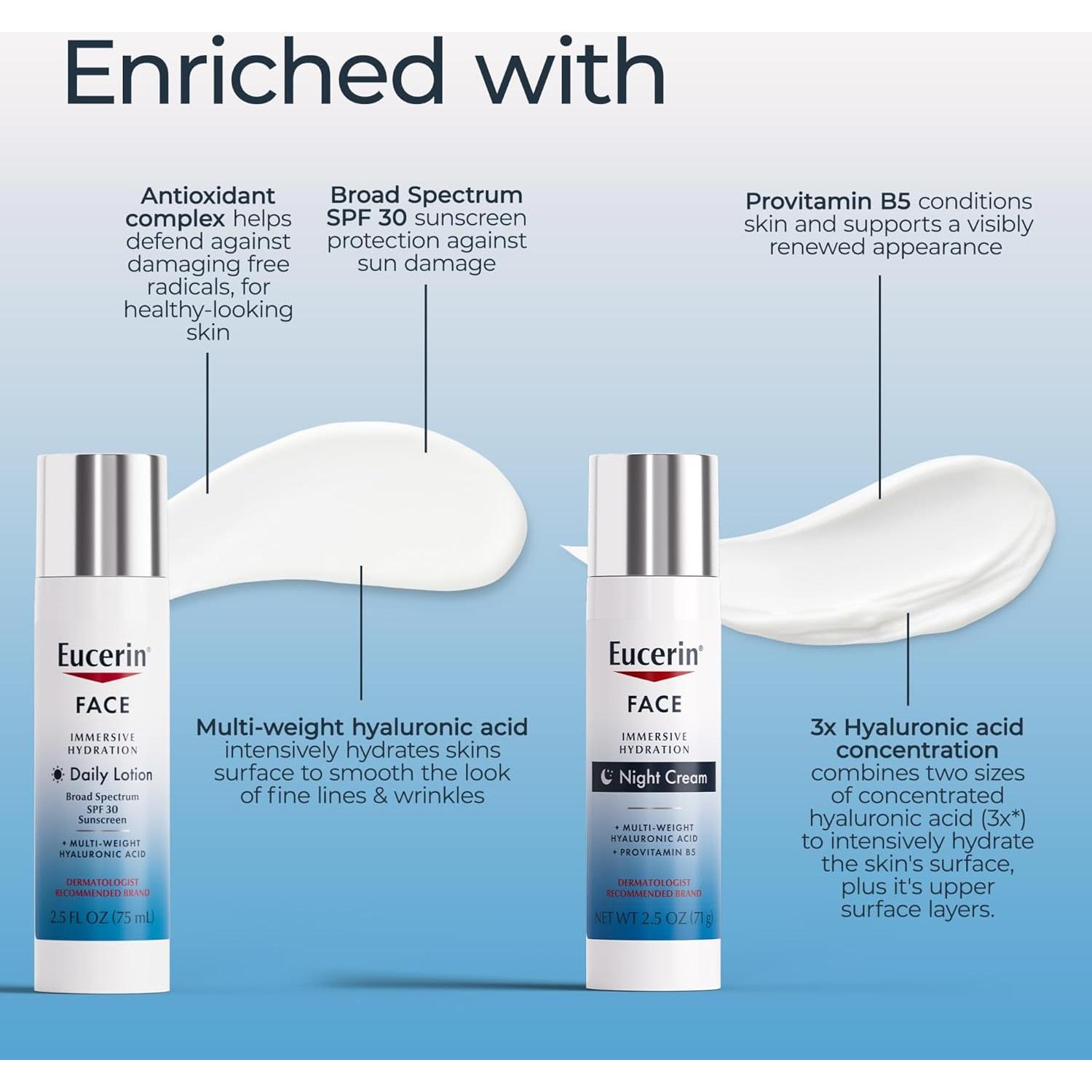 Eucerin Set Hidratación Inmersiva Facial SPF 30 + Crema Nocturna