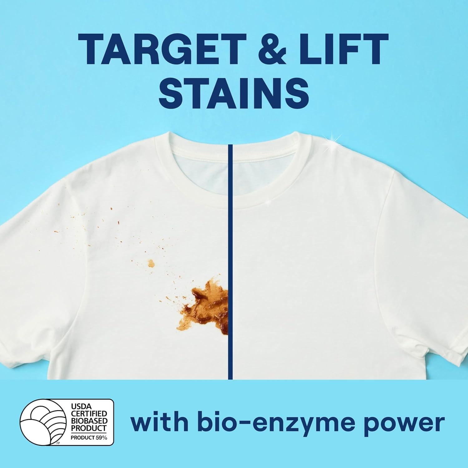 Hojas de Detergente para Ropa Seventh Generation 32 Unidades Libre y Claro