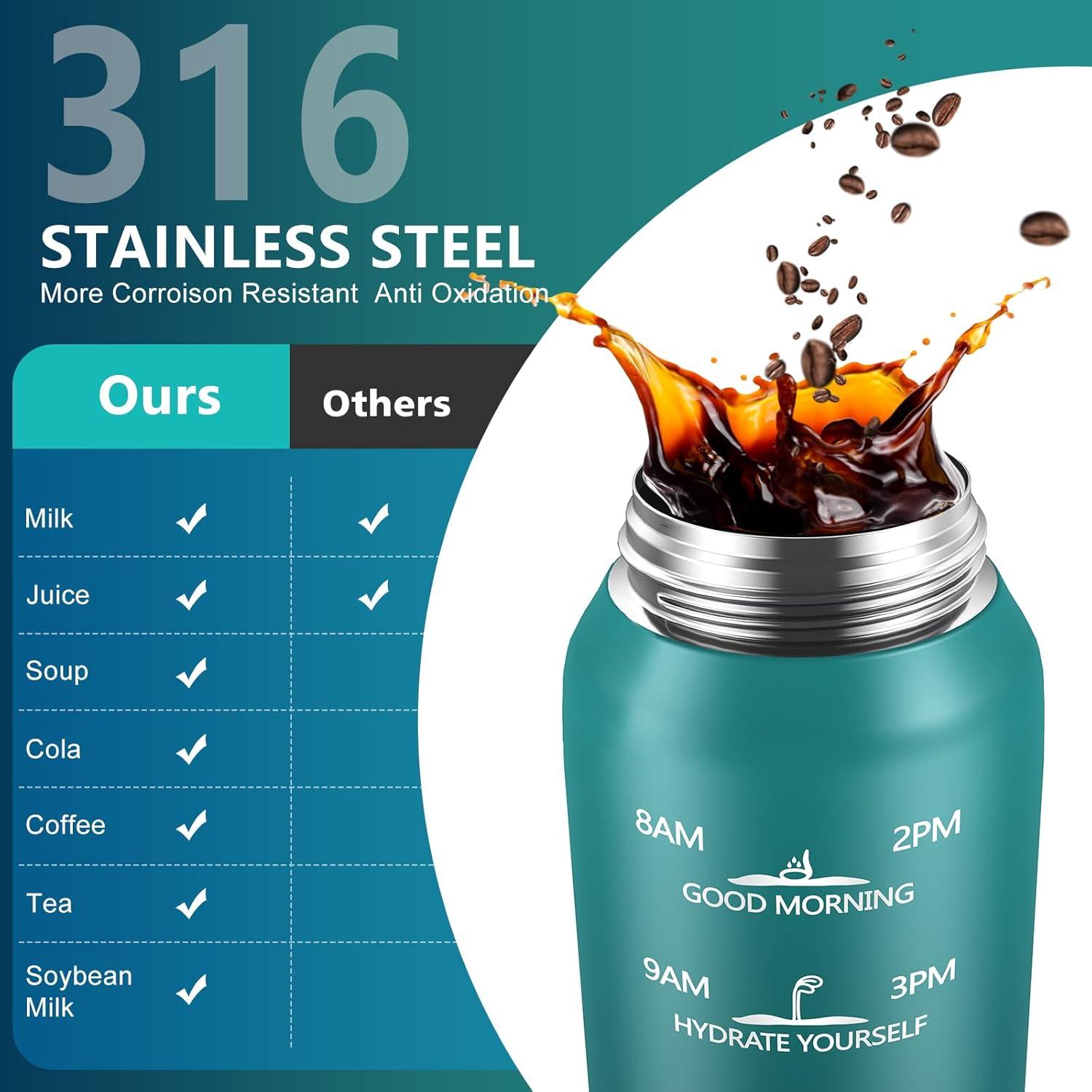 Botella de Agua Aislada SLUXKE 24oz Acero Inoxidable Azul