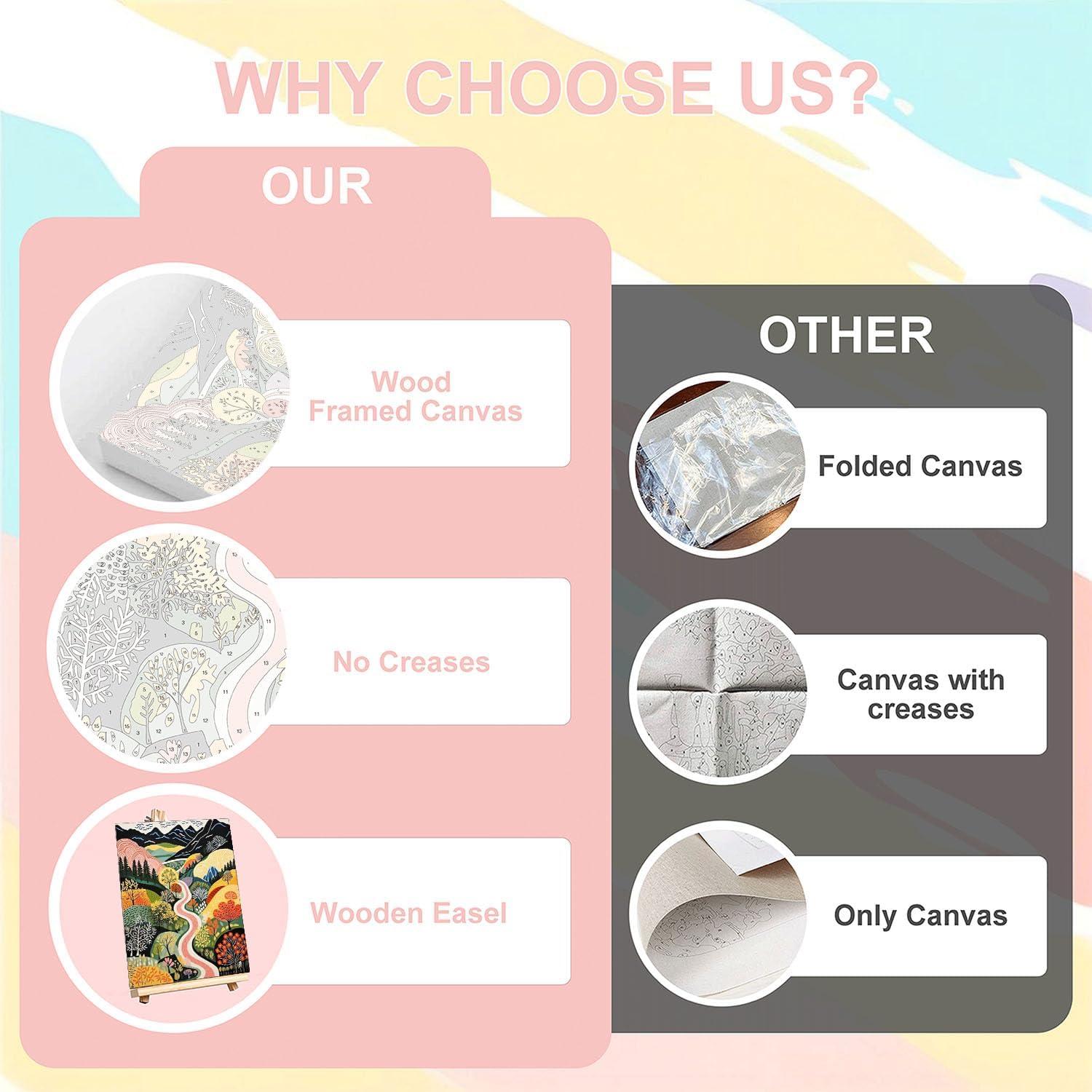 Paquete de 4 Pintura por Números XACKCME con Lienzo 20x30 cm