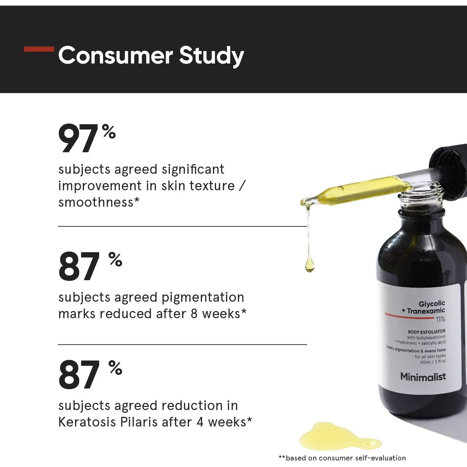 Borrador de Bultos KP Uprising Science 60 ml Exfoliante Corporal