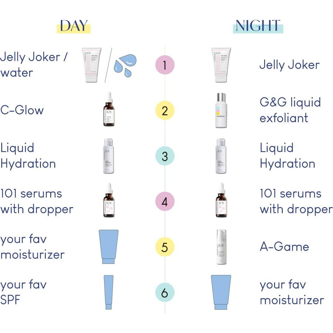 Limpiador en Gel Suave Geek & Gorgeous Jelly Joker 144 g - Bajo pH