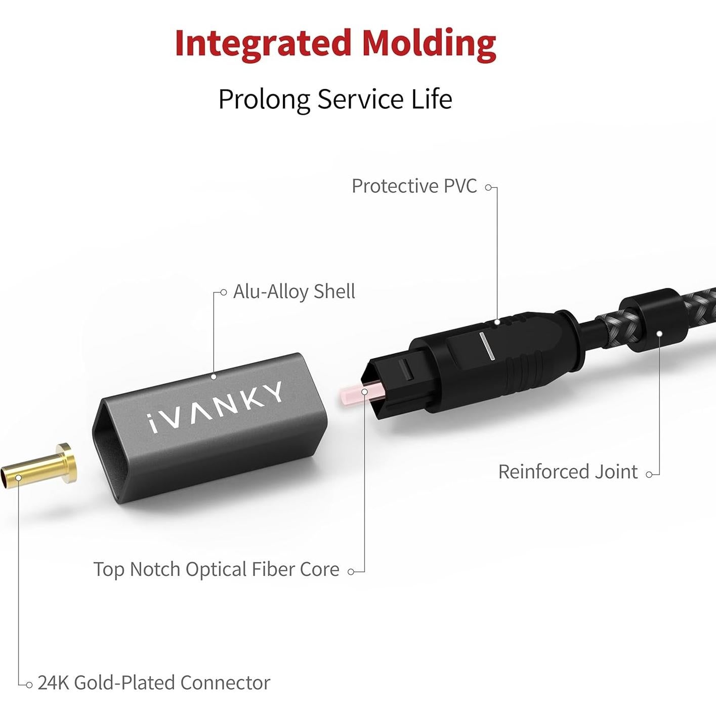 Cable de Audio Óptico iVANKY 3m Digital Toslink para TV