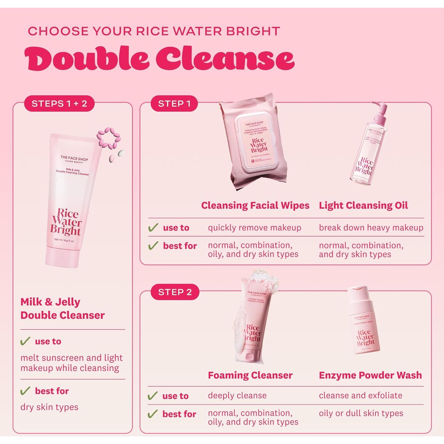 Limpiador Facial Espumoso The Face Shop 190 ml - Hidratante