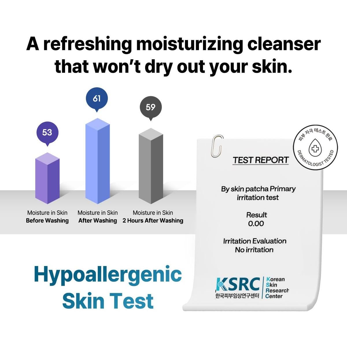 Limpiador Suave Facial B:Lab CICA 120 ml pH 5.5 Sin Fragancia