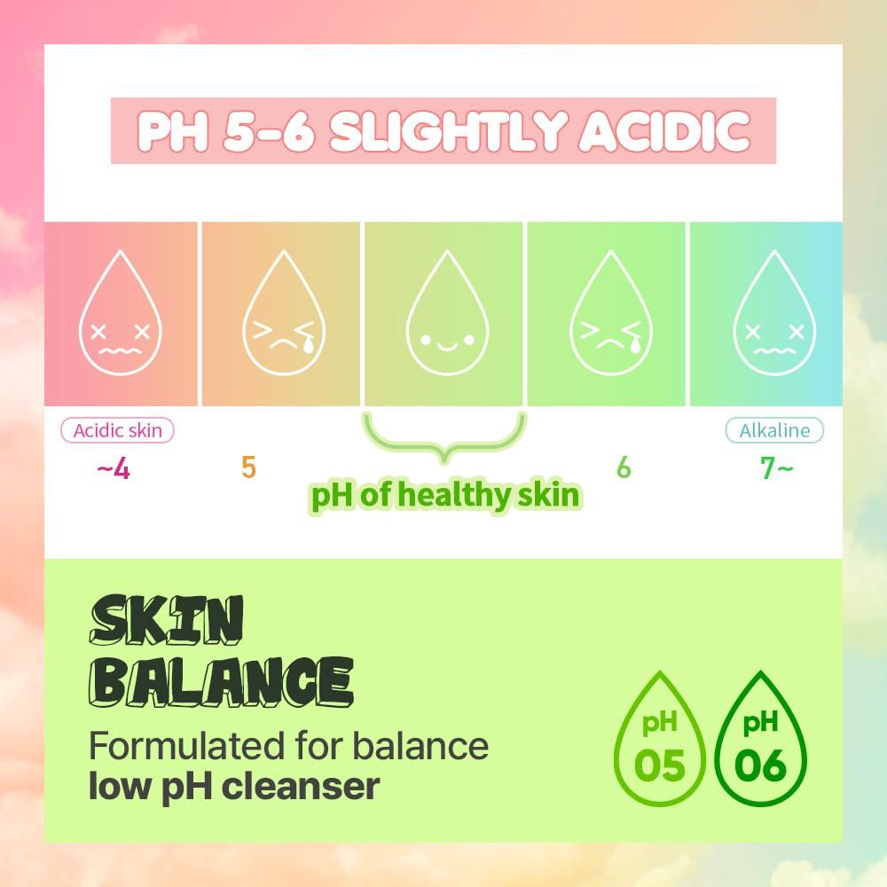 Gel Espuma Limpiadora EUNYUL 511 ml pH 5.5 para Lavado Facial