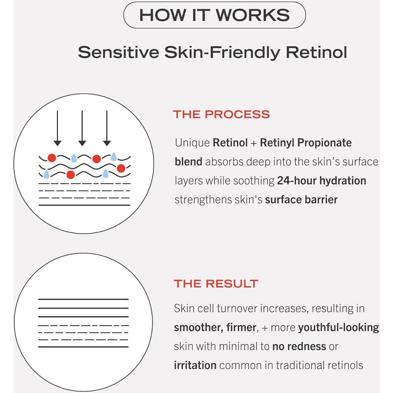 Suero Retinol 0.3% First Aid Beauty 28.35 ml Piel Sensible