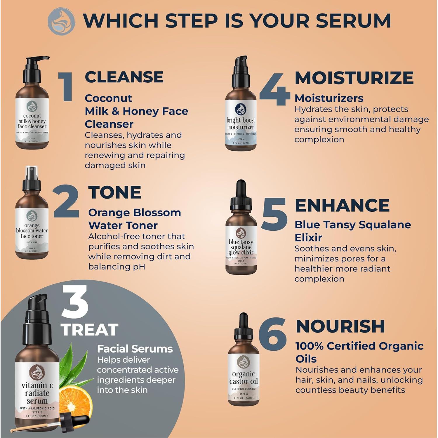 Suero Facial de Vitamina C Foxbrim 30ml - Natural y Orgánico