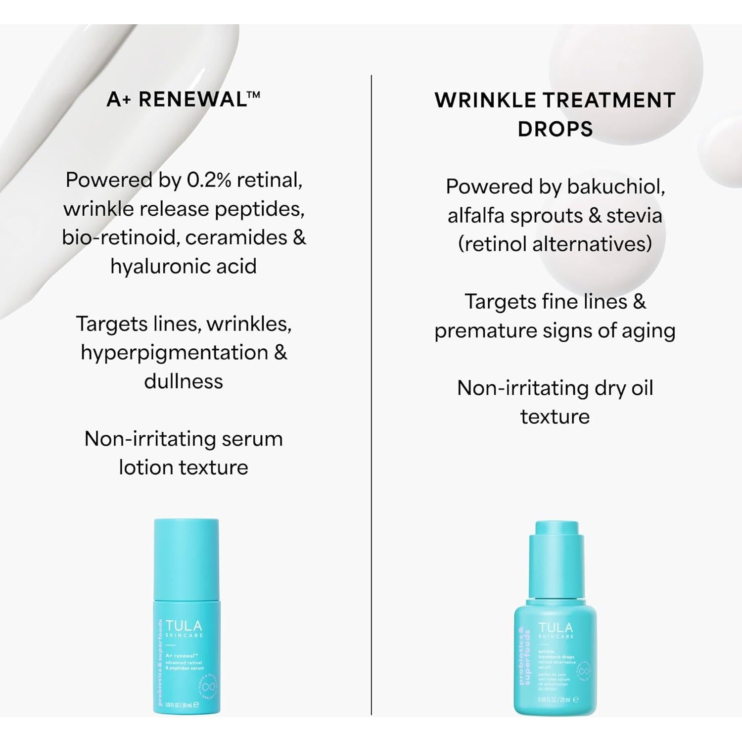 Sérum Nocturno Avanzado TULA Skin Care 30 ml - Retinal y Péptidos