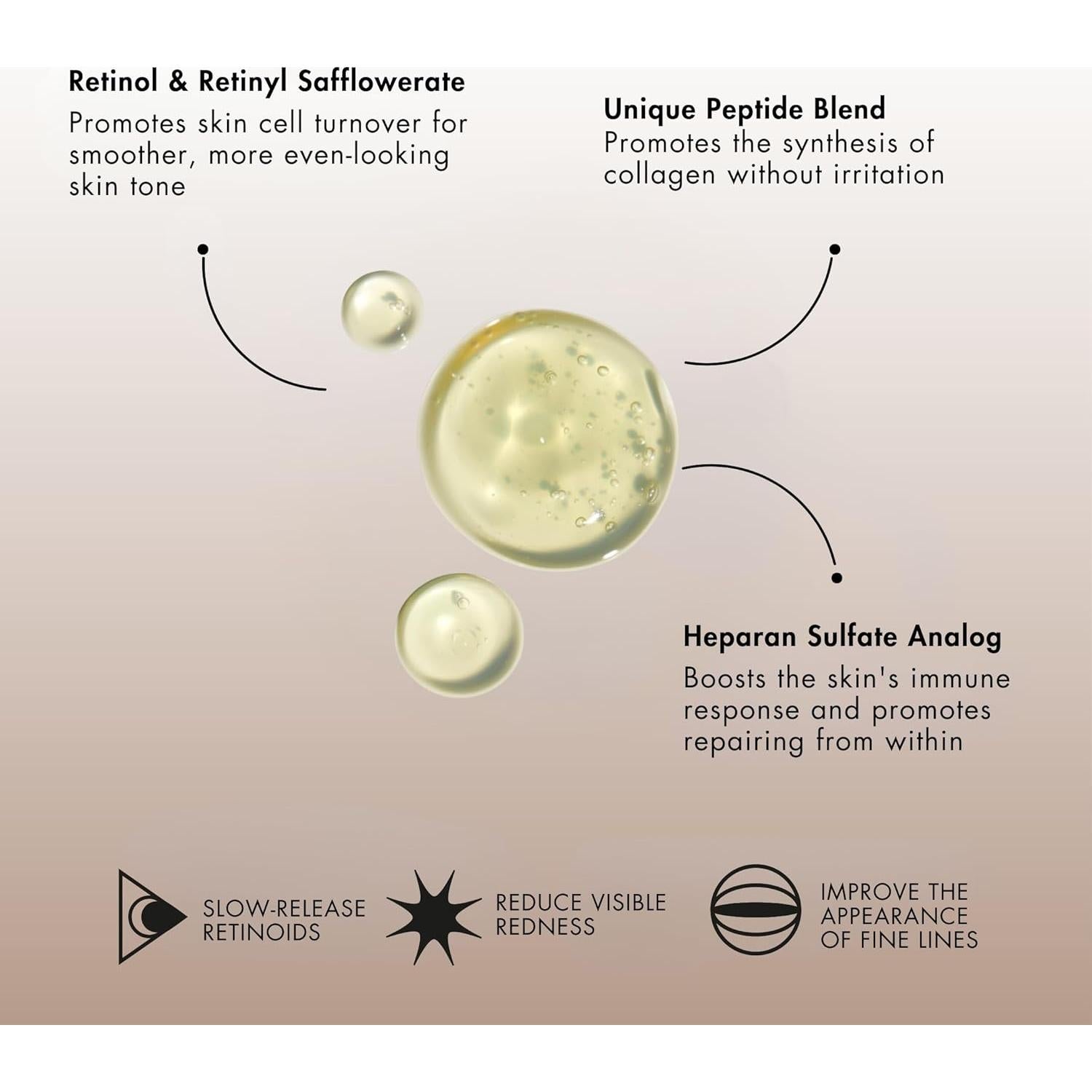 Suero de Retinoides Bio Senté 29.57 ml para Piel Sensible