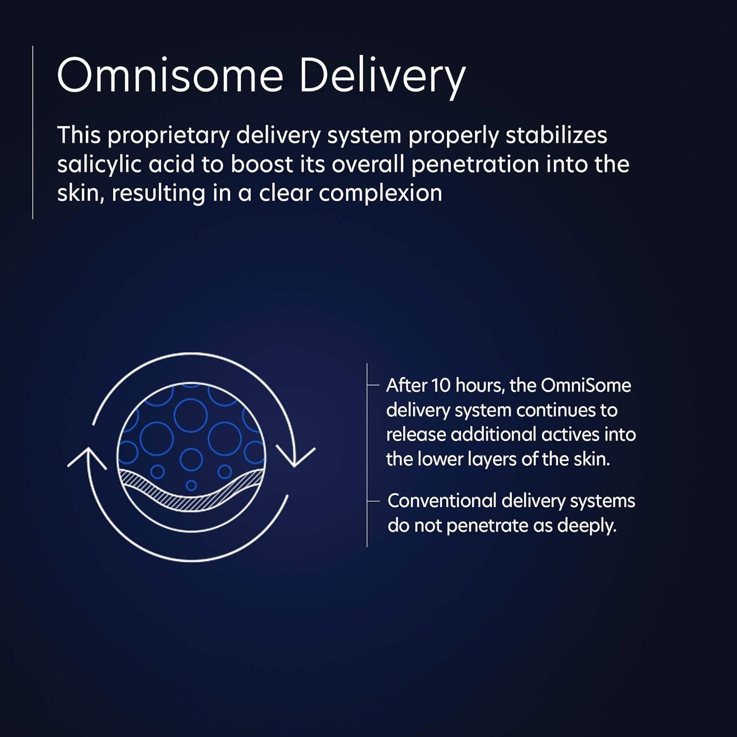 Suero Facial PCA SKIN Retinol para Piel Sensible 29.57 ml