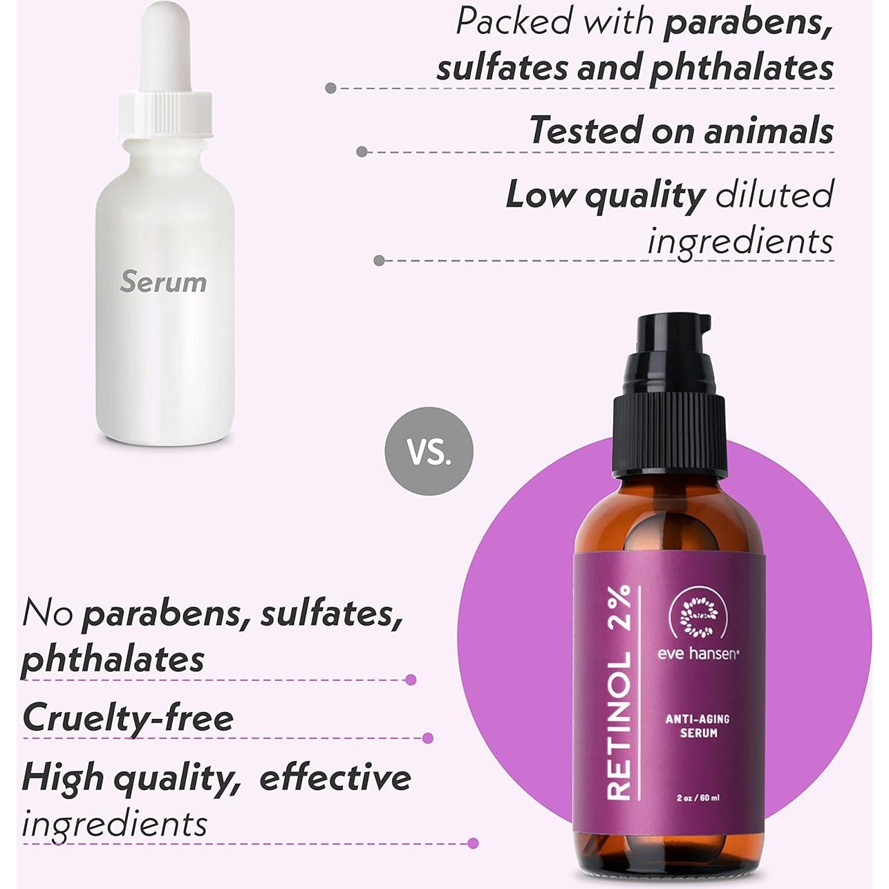 Suero de Retinol 2% Eve Hansen 60ml Antiarrugas y Poros