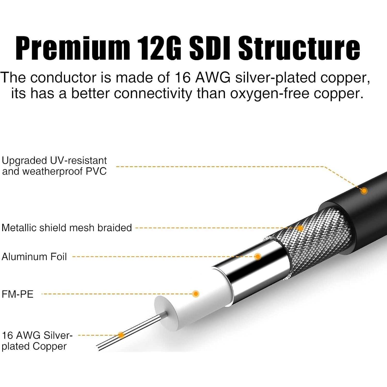 Cable SDI 12G Dbilida 30,48 m 4K 60Hz RG11 BNC